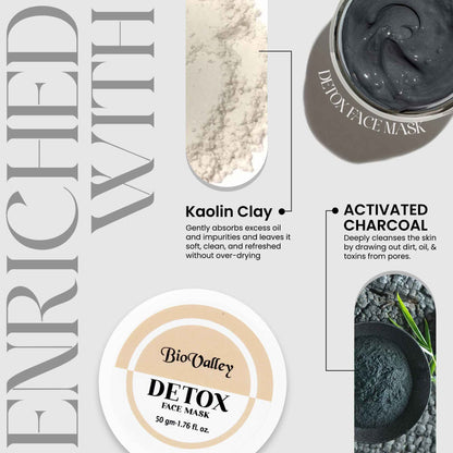 Detox Face Mask for All Skin Type & Clogged Pores