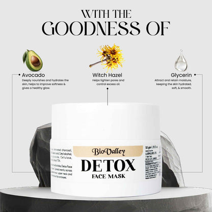 Detox Face Mask for All Skin Type & Clogged Pores