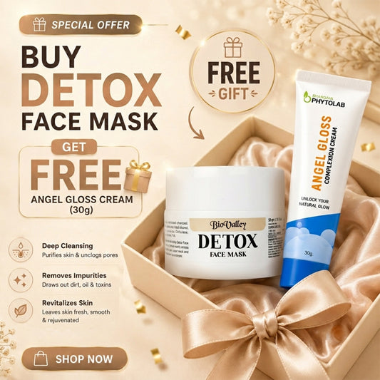 Detox Face Mask