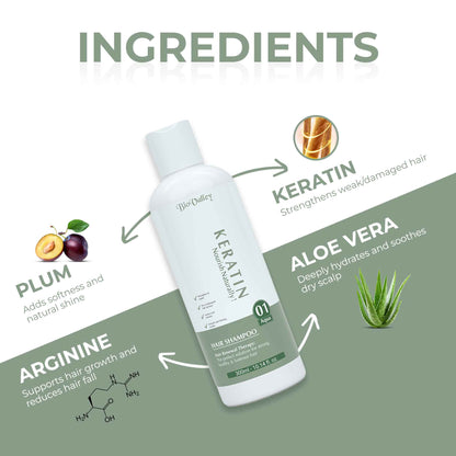 Keratin Shampoo for Chemically Treated Hair