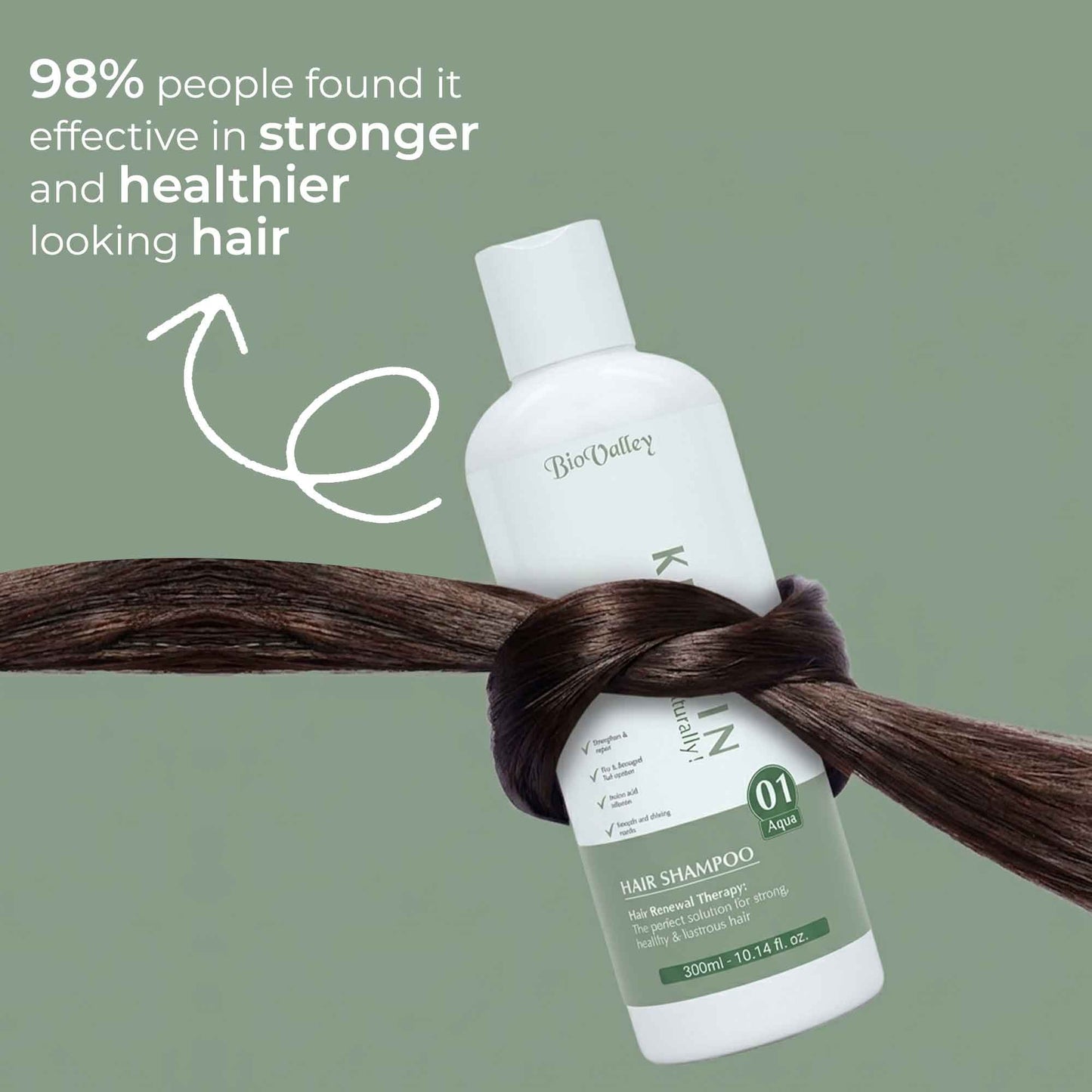 Keratin Shampoo for Chemically Treated Hair